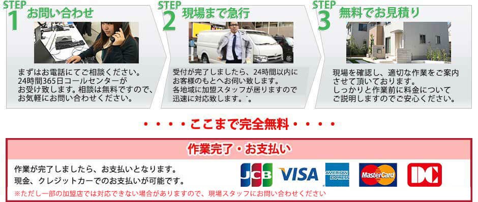 申込簡単3ステップ