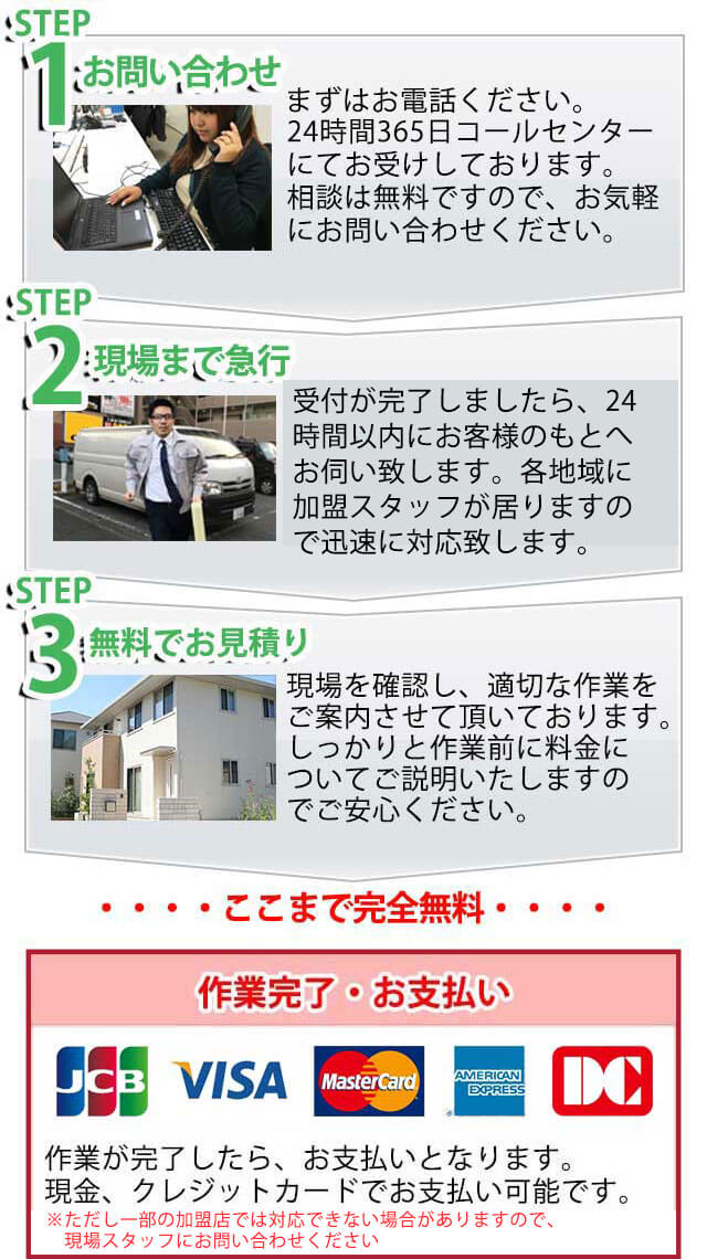 申込簡単3ステップ