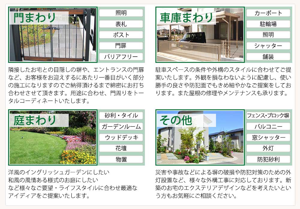 サービス例一覧